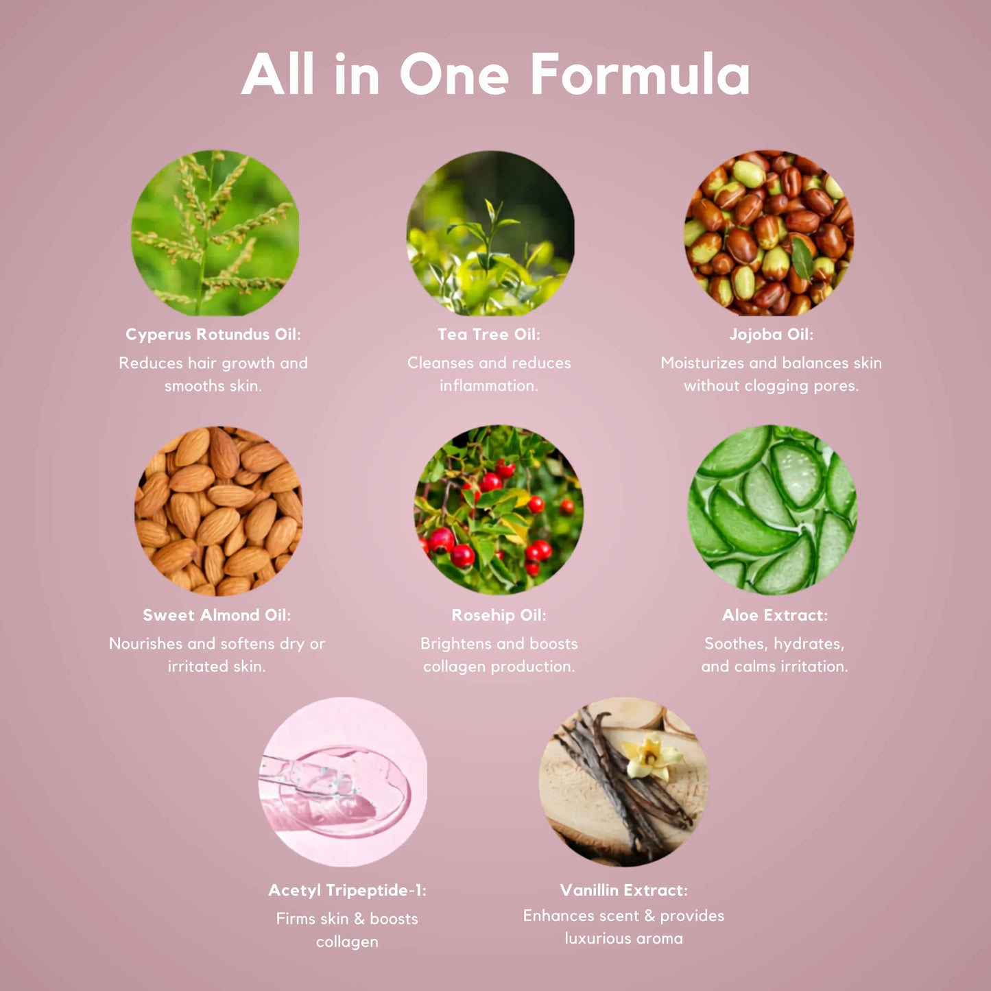 Norá Cosmetics Natural Hair Reduction Oil