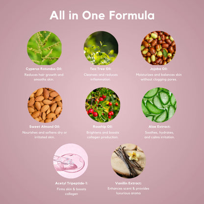 Norá Cosmetics Natural Hair Reduction Oil