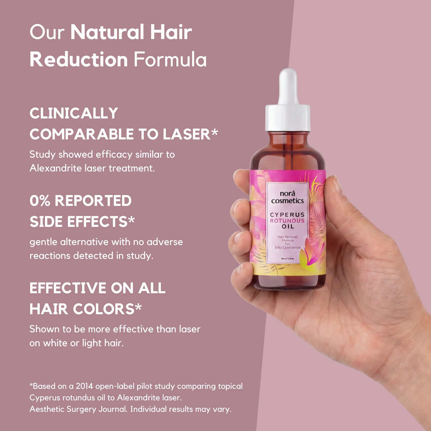 Norá Cosmetics Natural Hair Reduction Oil